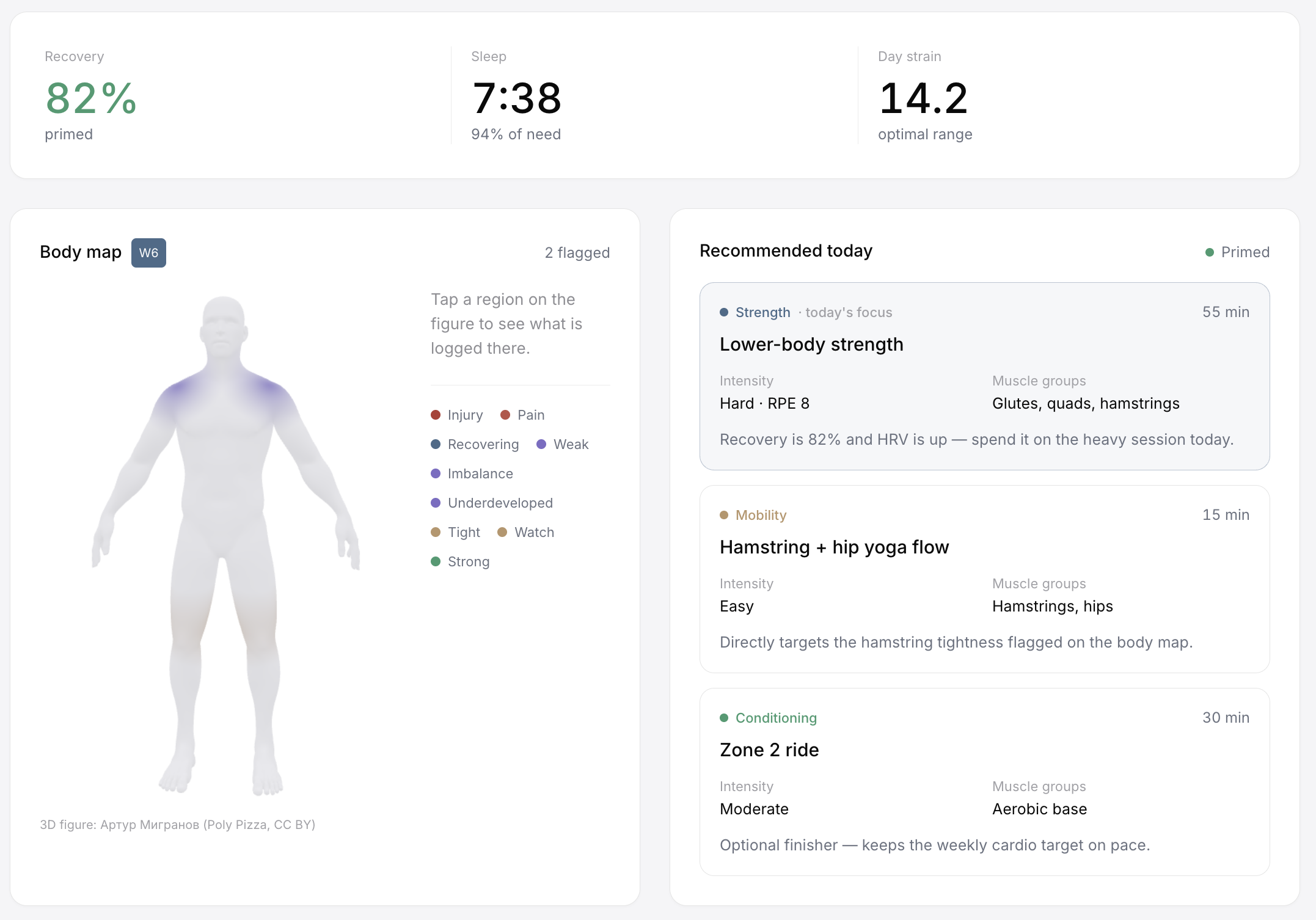Body module screenshot